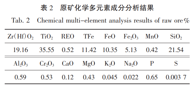 1731295571516448.png b2.png